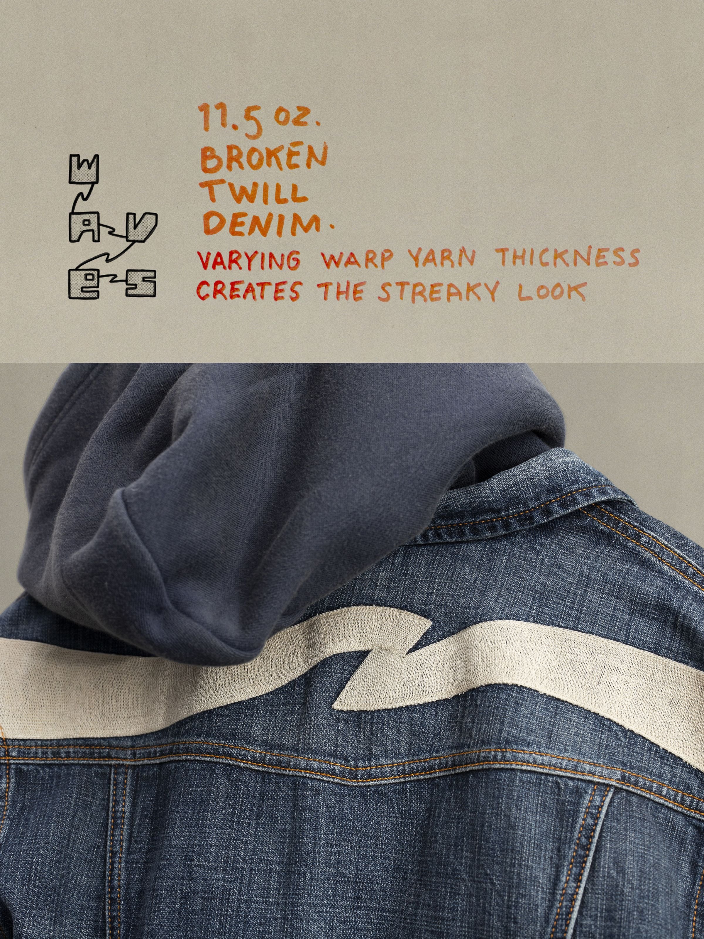 Conny Denim Jacket - Big Wave Blue