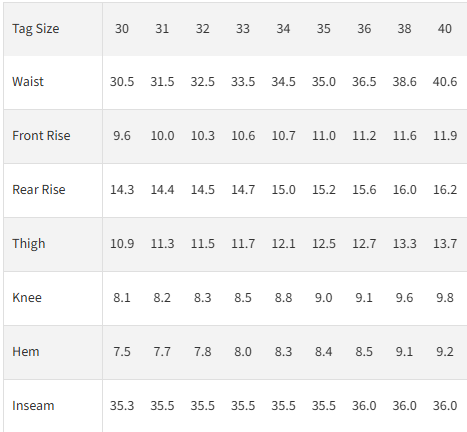 IH-666S-21 21oz Selvedge Slim Straight Cut - INDIGO